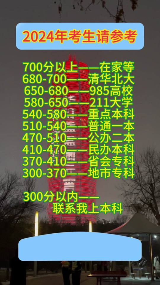 河北省高考考成绩查询入口_河北省高考考试成绩查询入口_2024年河北省高考成绩查询官网