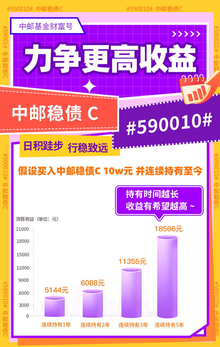 河南会计职称考试成绩查询_2024年河南会计证成绩查询_河南会计成绩查询时间
