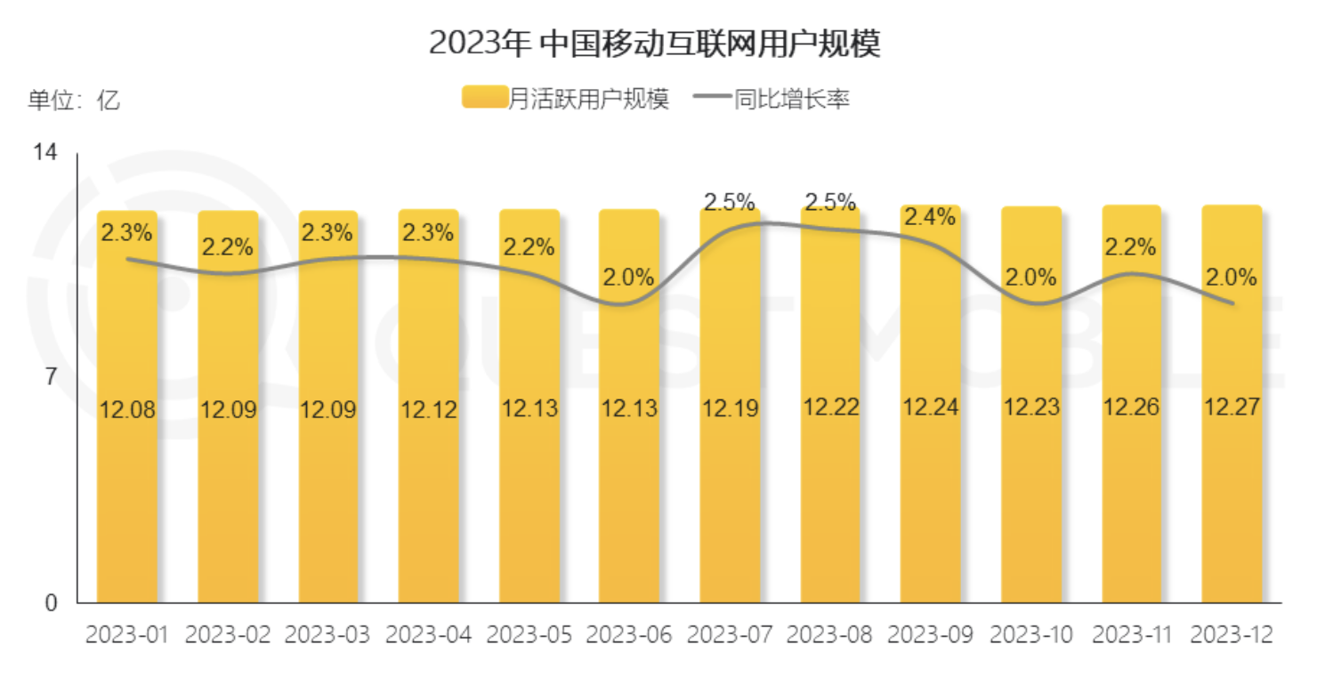2024年中国卫生人才网报名入口_中国卫生人才网卫生报名入口_卫生人才网报名