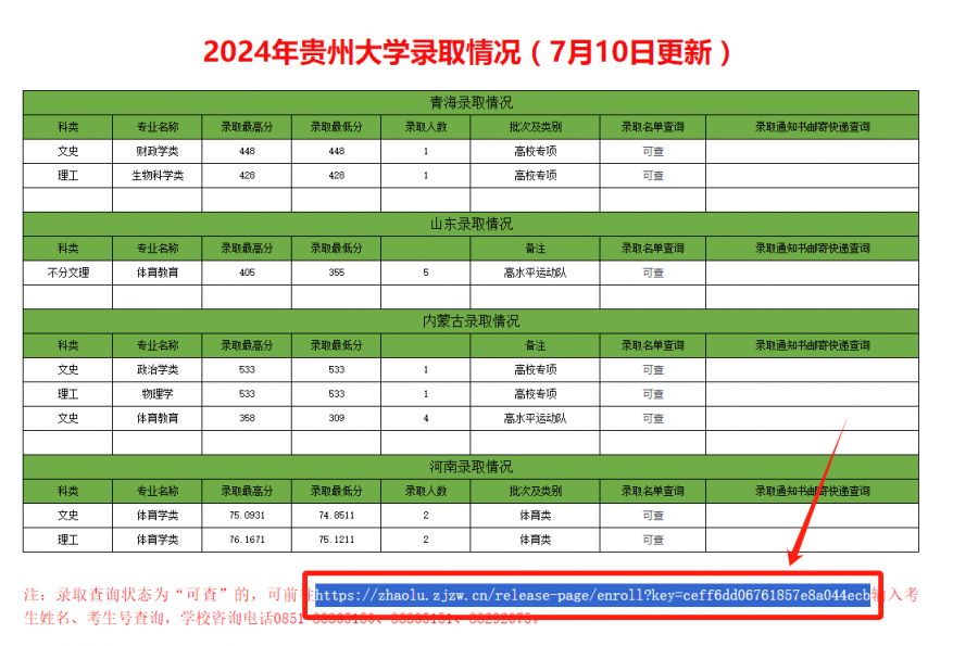 云南省考试工作网录取查询_2024年云南招考成绩查询入口_云南招考成绩查询入口2021