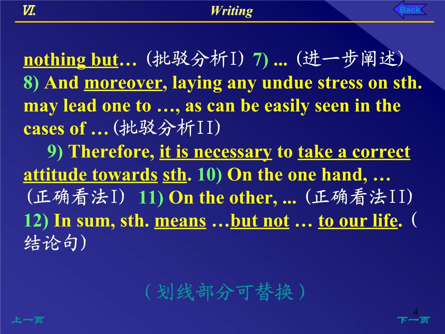 _英语六级作文热点_六级热点作文话题作文