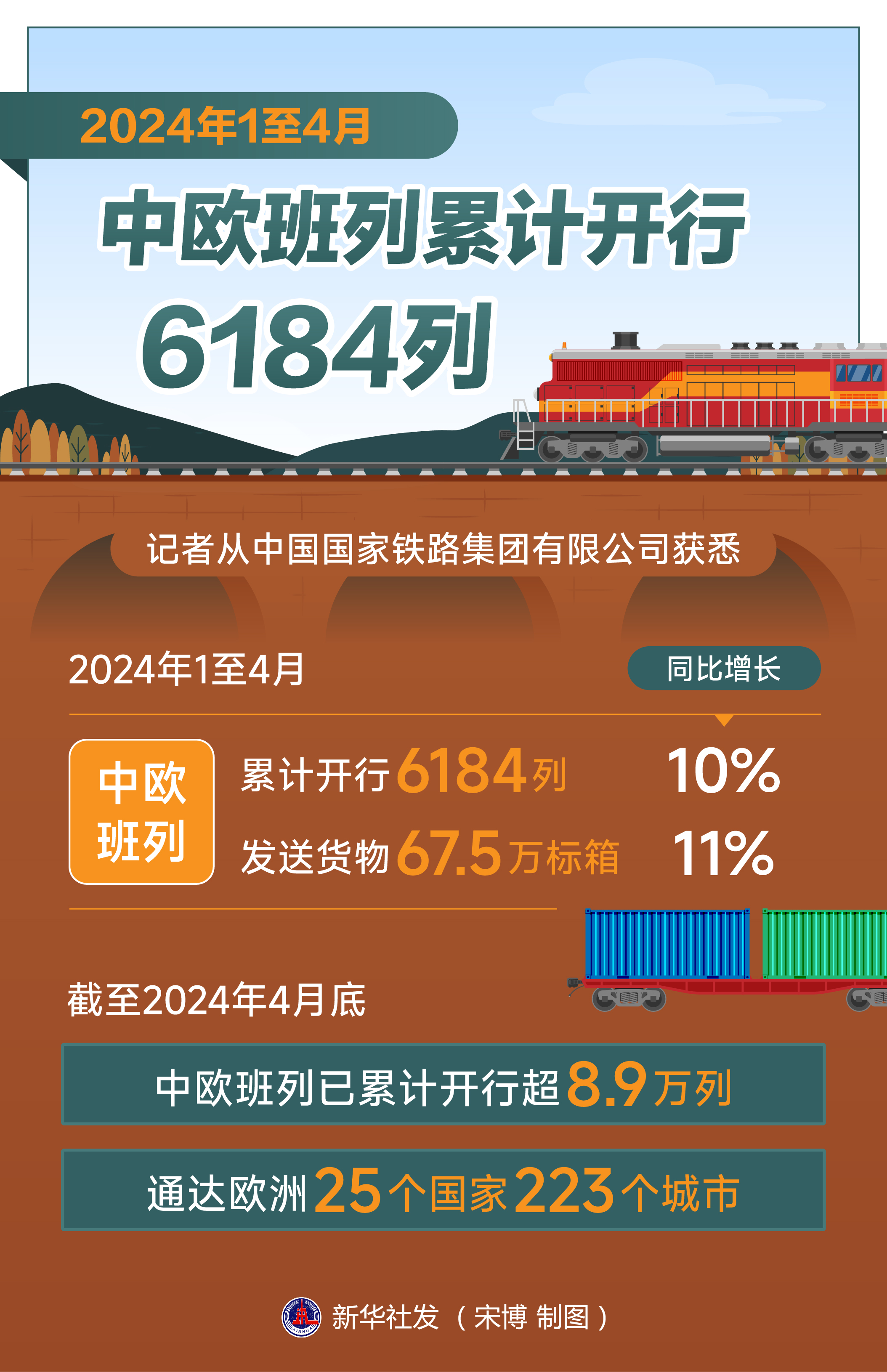 2024年四六级报名时间上半年_六级报名时间下半年2021_六级报名时间2020年