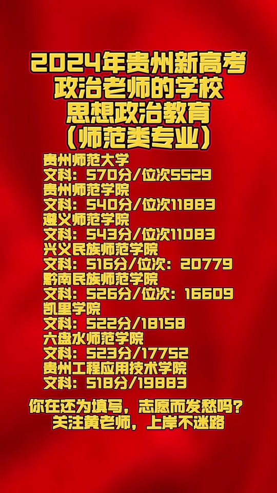 贵州师范学院高考录取分数线_2024年贵州师范学院录取分数线_贵州师范类院校录取分数线
