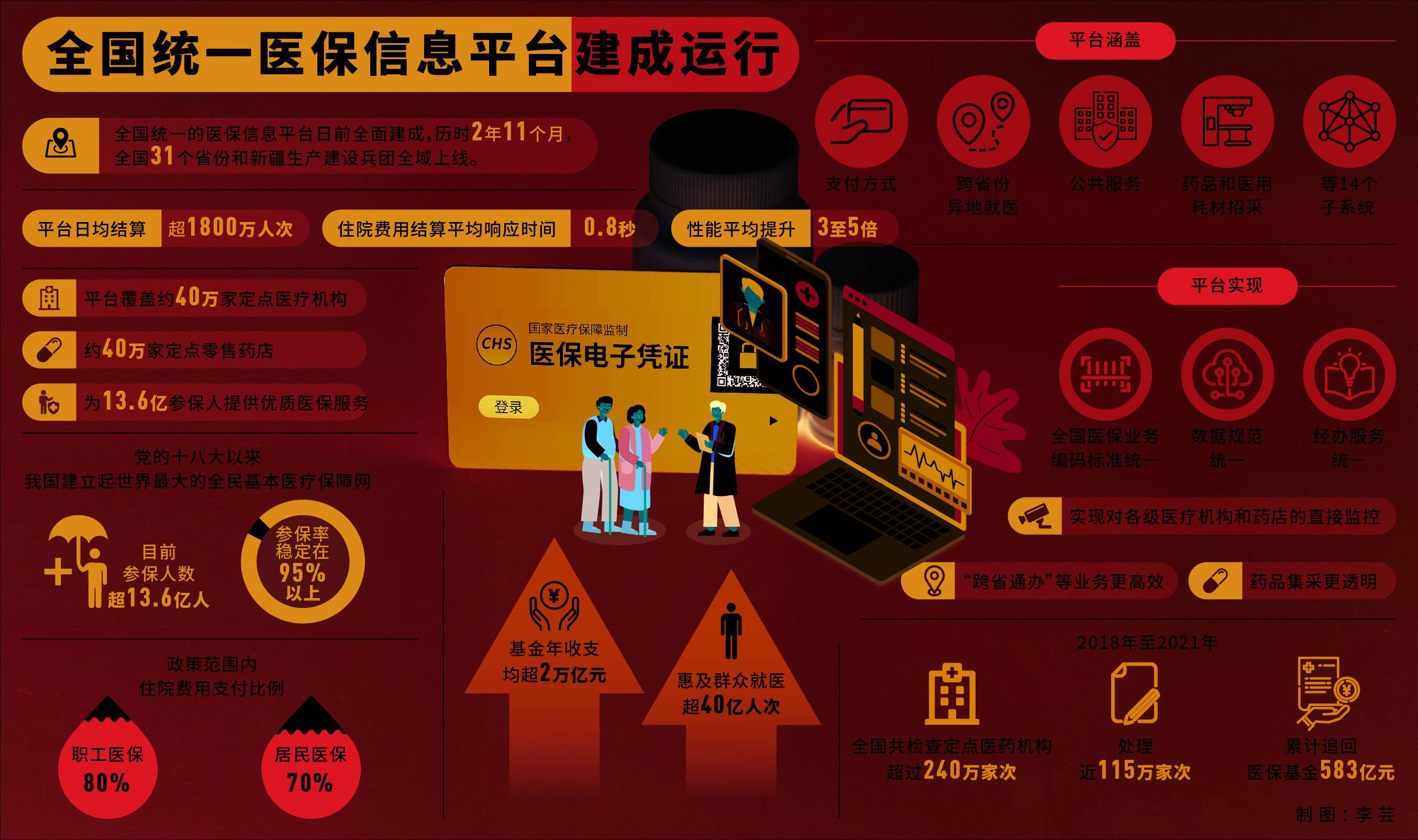 吕梁市学校教育平台_吕梁教育信息网_吕梁教育网地址和入口