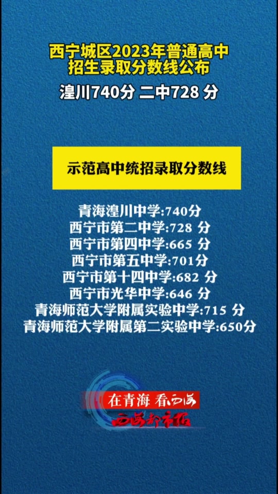 2024年青海省高考分数线_青海今年高考分数线20201_青海高考分数段2021年