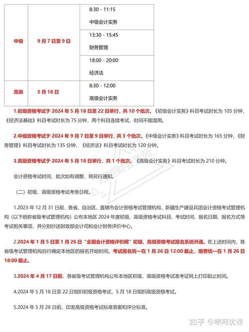 2024年天津会计从业资格考试报名入口_天津市会计从业资格证报名时间_从业会计入口资格报名天津考试