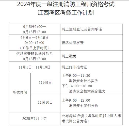 2024年消防工程师报名入口_2024年消防工程师报名入口_消防工程师报名时间202