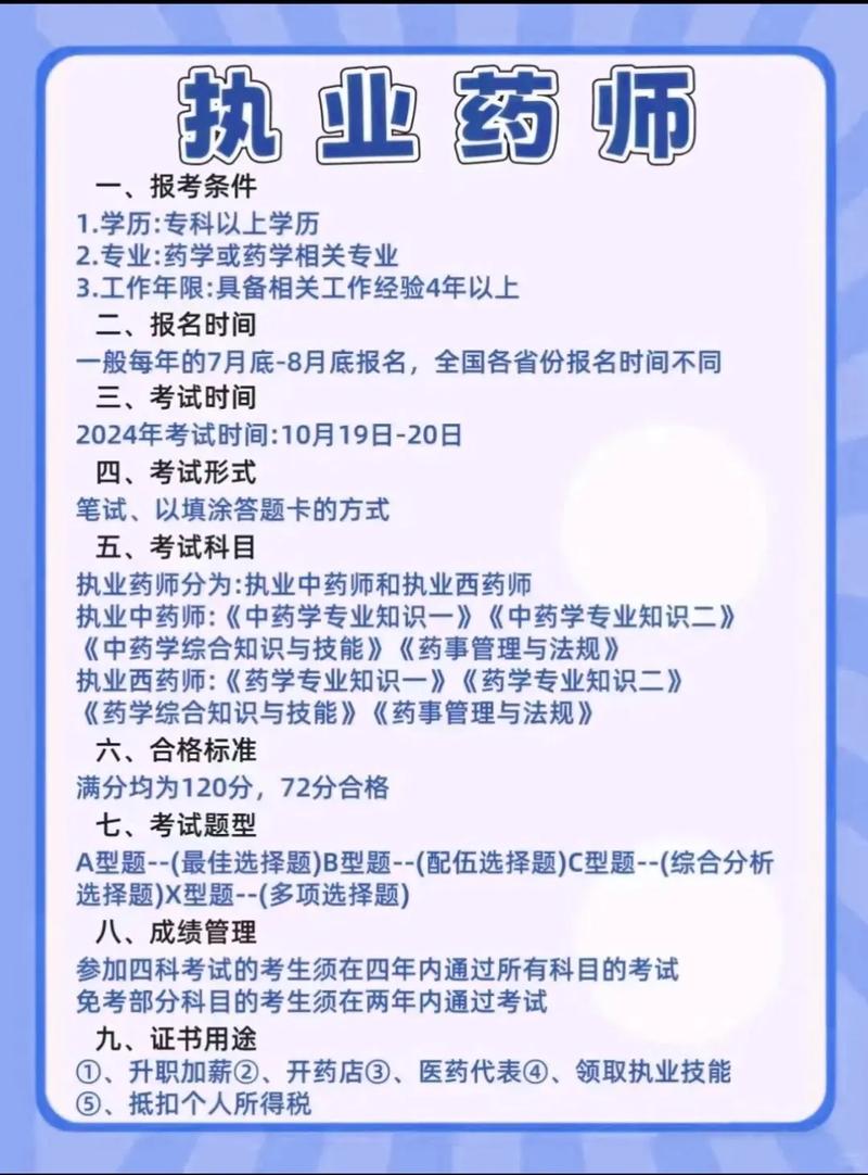 药剂师报名时间2021_2024年药剂师报名时间_药剂师资格考试报名时间