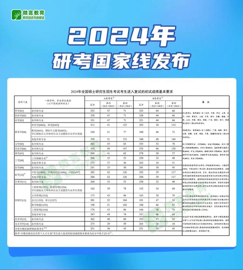 考研资料下载网站_2024年考研资料免费下载_考研资料免费下载网站