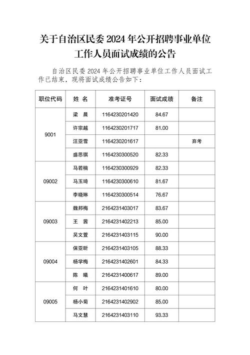 南宁公务员考试报名入口_南宁公务员考试网地址和入口_南宁公务员考试网站