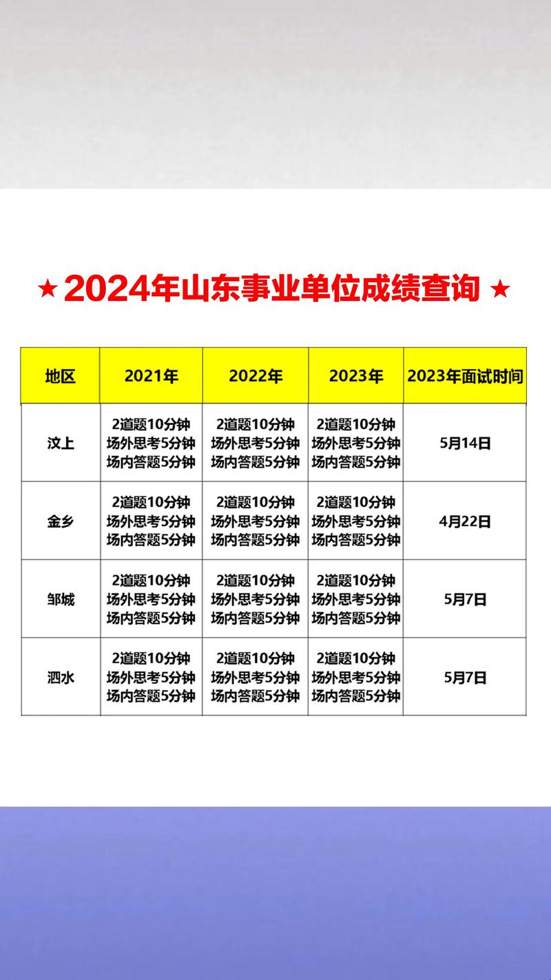 2024年济宁教育网成绩查询系统_济宁教育网成绩查询时间_济宁教育官网成绩查询