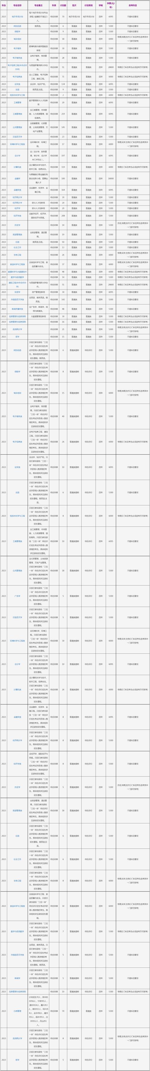 缙云招聘网地址和入口_缙云招聘信息网_缙云招聘网最新招聘信息