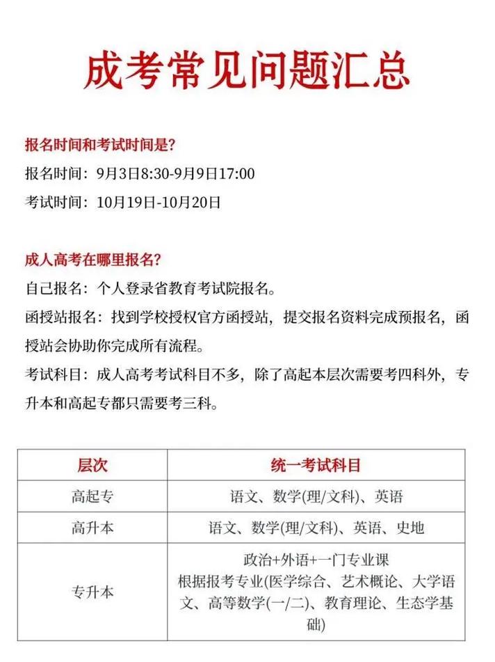 成人高考报名时间2023_成考报考时间2021年_成人高考报名时间2014