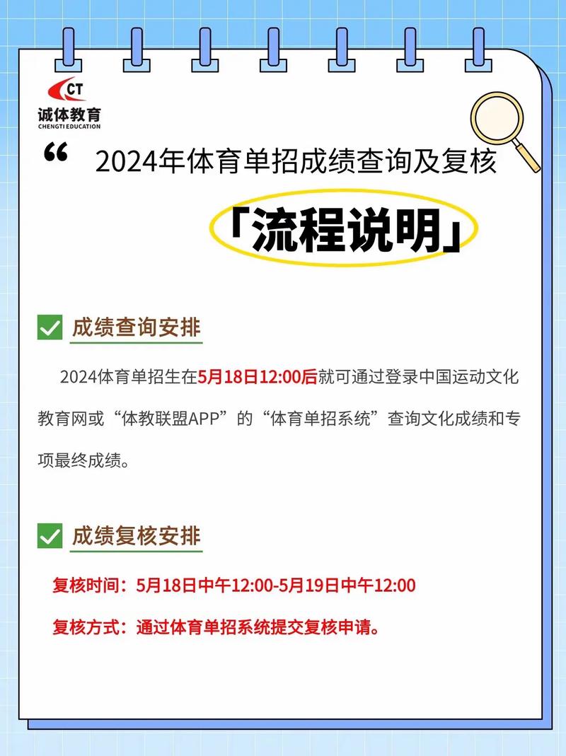 滁州职业技术学院成绩查询_滁州职业技术学院查询成绩单_滁州学院查成绩的链接