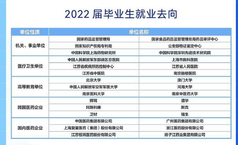 沈阳市中医药学校是_沈阳市医药学校电话_沈阳市中医药学校