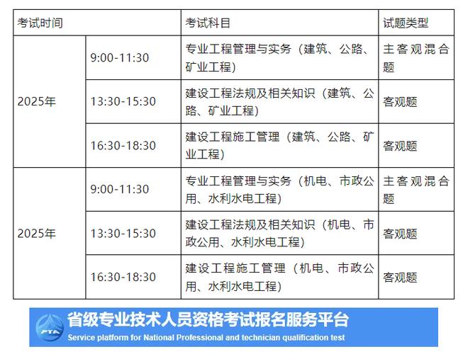 甘肃建造师网_甘肃省二级建造师成绩查询_甘肃省建造师执业注册中心