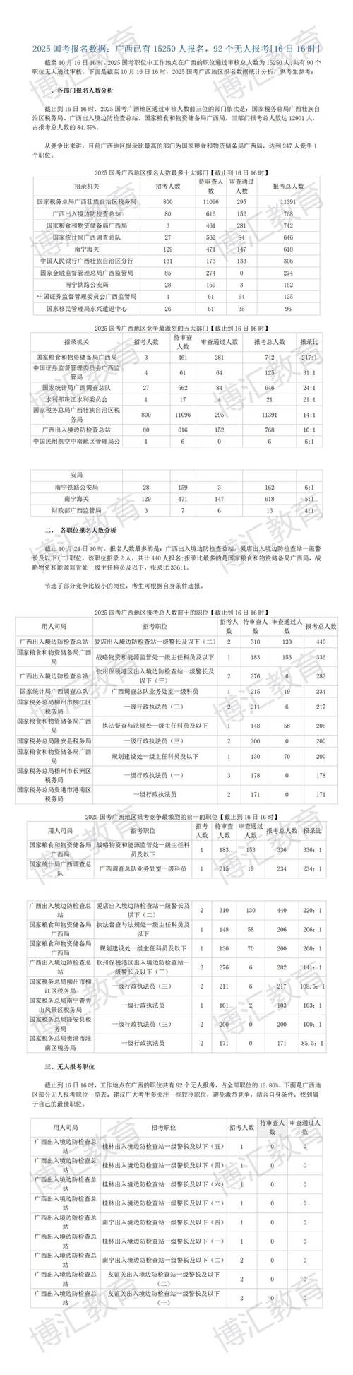 广东省公务员考试考生报名_广东省公务员考试报名系统_广东公务员省考报名入口官网