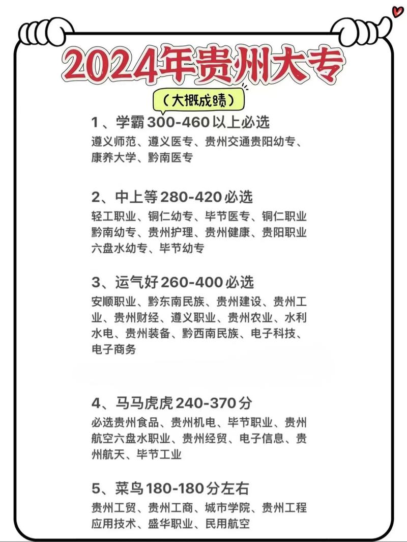贵州省公务员考试职位报名人数_贵州省公务员考试报名人数_贵州公务员考试报考人数
