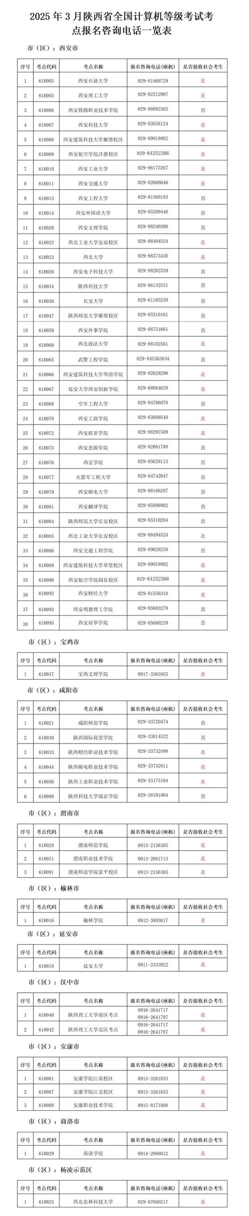河北省计算机成绩查询时间_河北省计算机二级成绩查询_河北查询计算机成绩省级的网站