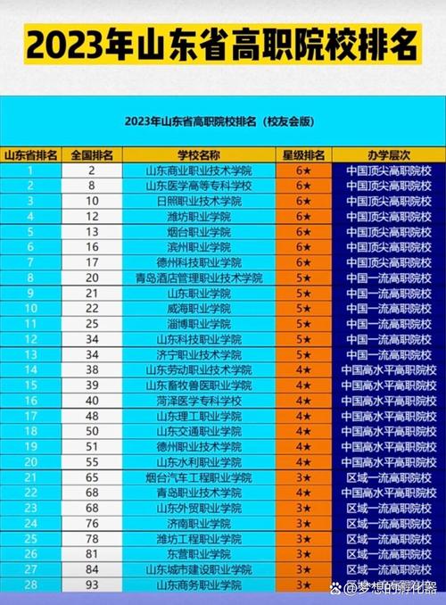 青岛农业大学学生就业_青岛农业大学就业信息网官网_青岛农业大学就业信息网
