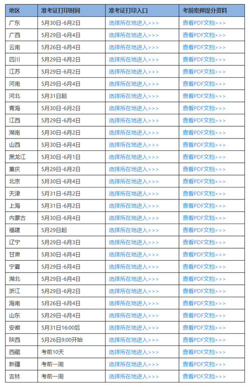 江苏建造师证书_江苏建造师准考证打印入口_江苏二级建造师准考证打印