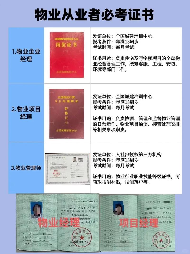 物业管理师考试时间_物业管理师什么时候恢复考试_物业考试师管理时间多久