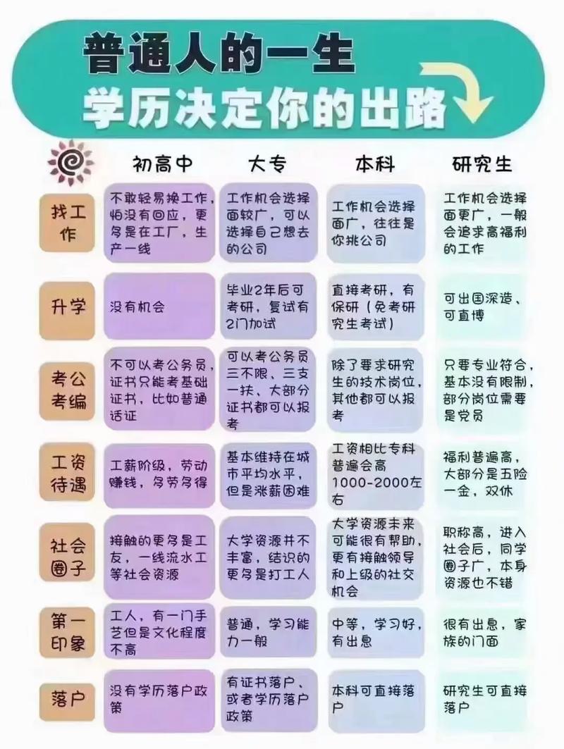 河北专接本报考网址_2021年河北专接本报名入口_河北专接本报名入口官网