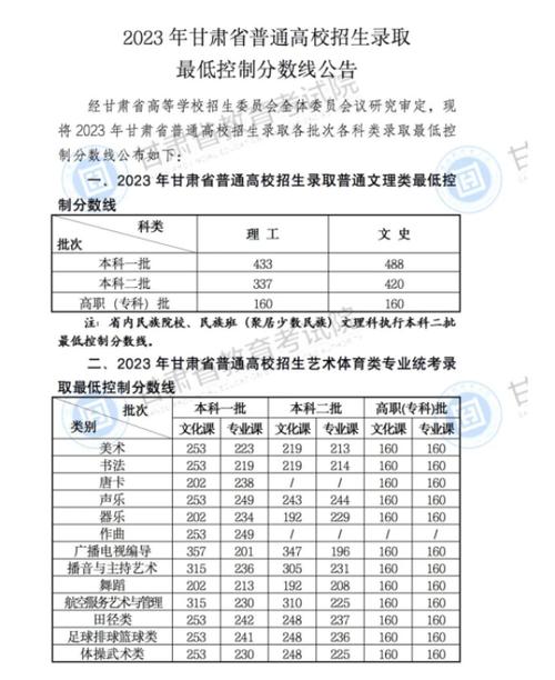 湖北教育考试院电子档案_湖北省档案馆官网通知通告_湖北省教育考试院官网档案查询