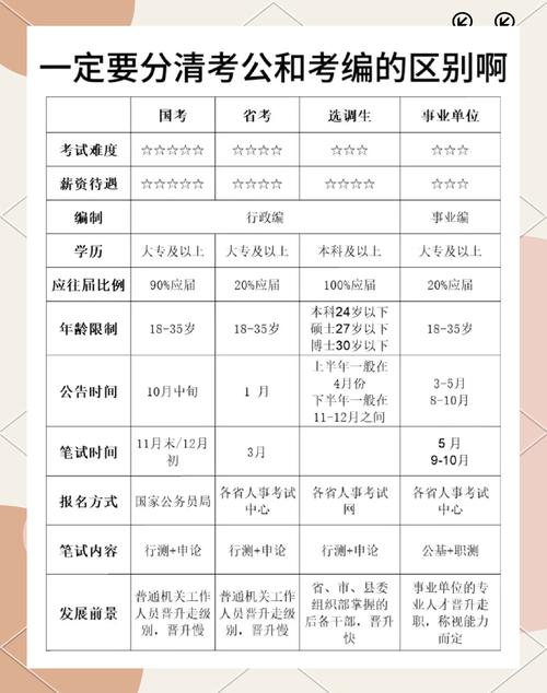 山东省公务员考试成绩查询_山东省考公务员考试成绩查询_山东省公务员考试成绩在哪里查