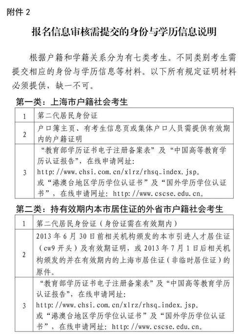 山东省教师资格证报名时间_山东省教师资格证的报名时间_山东教师证报考资格报名时间