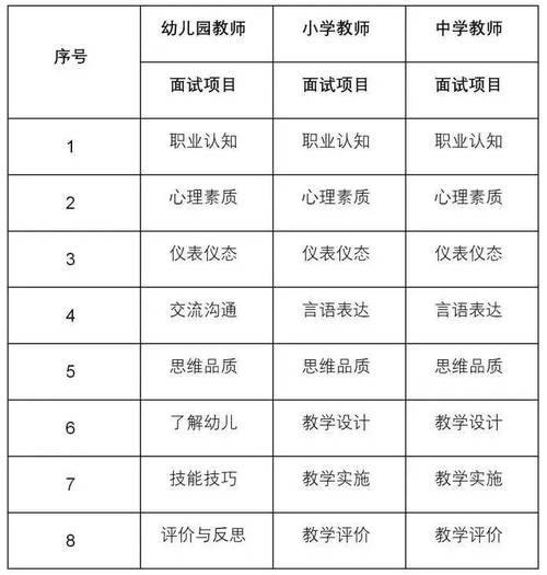山东省教师资格证的报名时间_山东省教师资格证报名时间_山东教师证报考资格报名时间