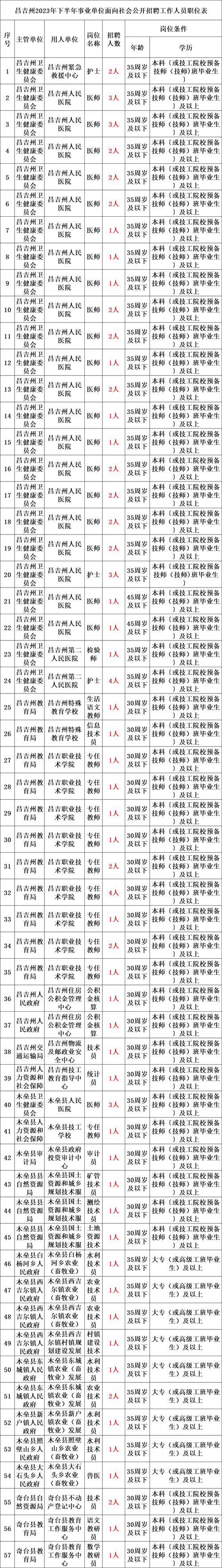 山东事业单位成绩查询入口官网_事业编山东成绩查询_山东事业单位考试成绩查询