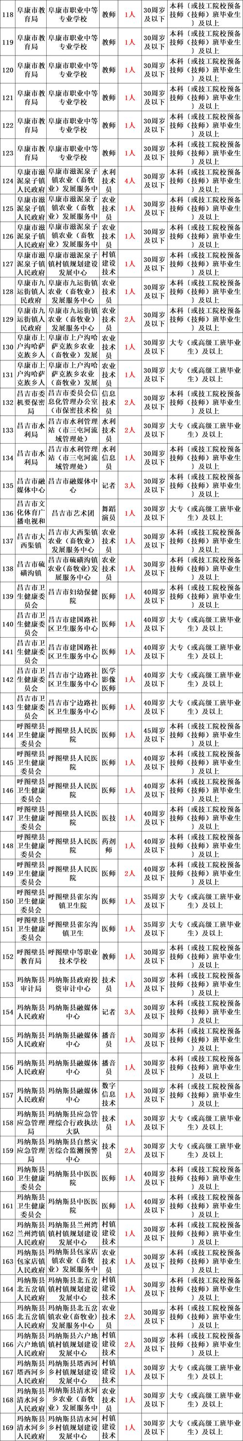 事业编山东成绩查询_山东事业单位成绩查询入口官网_山东事业单位考试成绩查询