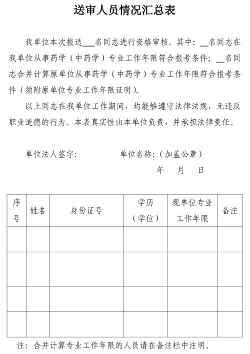 从业会计陕西资格考试时间安排_陕西会计从业资格考试时间_陕西省会计从业资格证