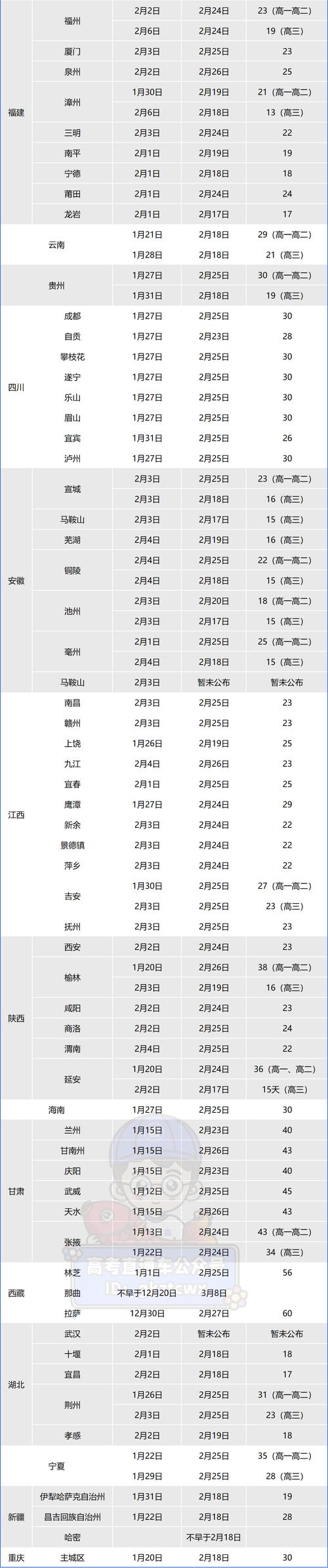 山西省长治市中考成绩查询_山西考生中考成绩查询_山西省中考查分网站登录入口