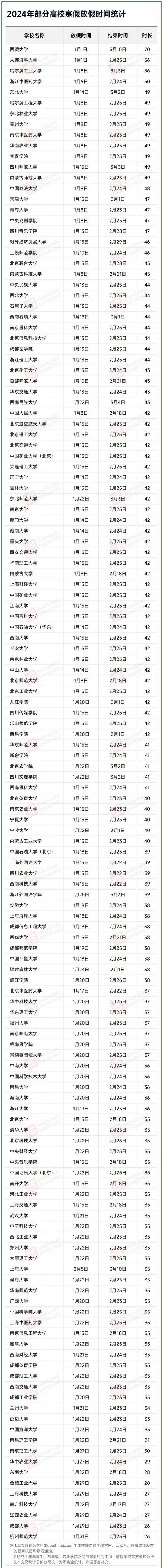 山西考生中考成绩查询_山西省中考查分网站登录入口_山西省长治市中考成绩查询
