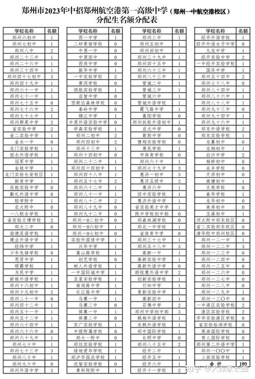 广州民办高中学校排名_广州民办高中排行_广州民办高中学校排名及收费