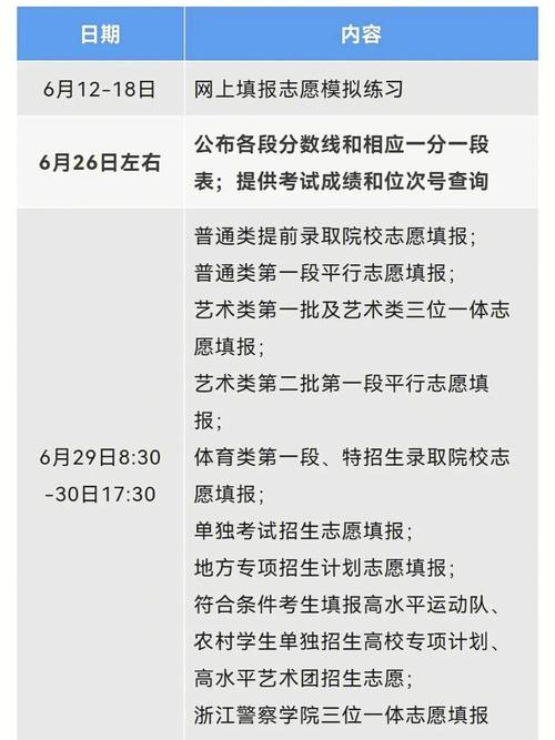 浙江科技工程学校地址_浙江科技工程学校_浙江科技工程学校招生简章