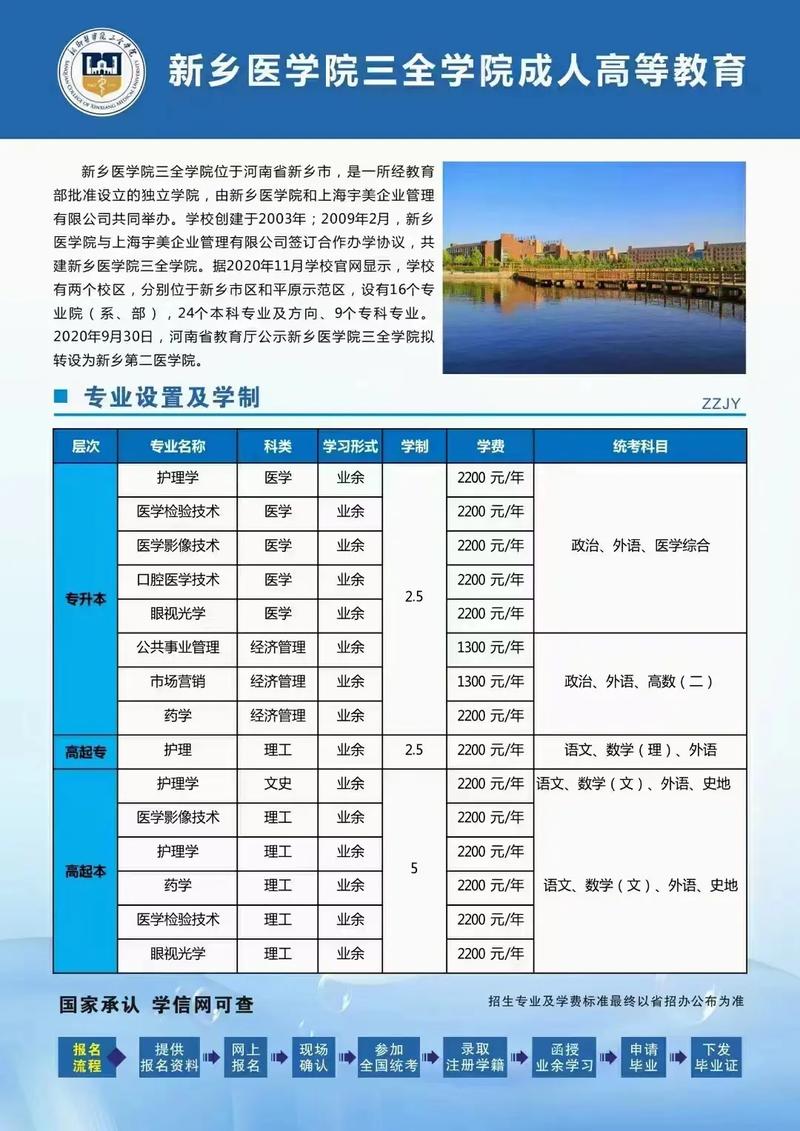 浙江树人学院分数线_浙江树人学院本科分数线_2020浙江树人学院分数线