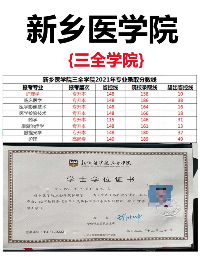 浙江树人学院本科分数线_浙江树人学院分数线_2020浙江树人学院分数线