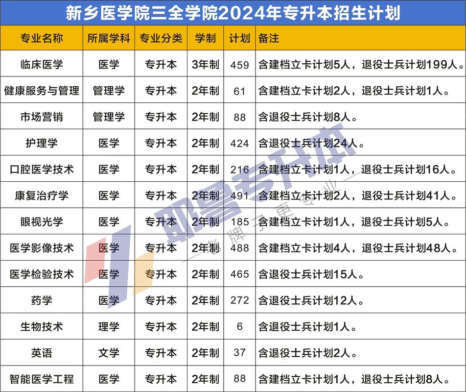 浙江树人学院分数线_浙江树人学院本科分数线_2020浙江树人学院分数线