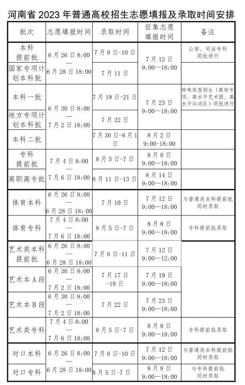 内蒙古高考录取状态查询_内蒙古高考录取信息_内蒙古高考录取结果查询