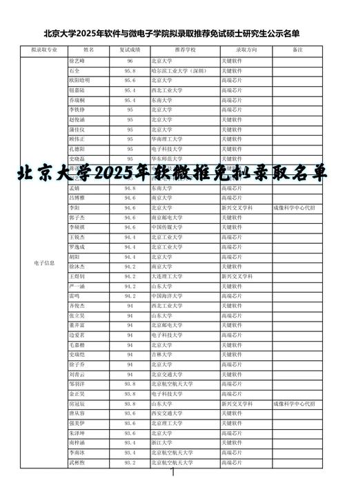 湖北工业大学研究生信息系统_湖北工业大学研究生_湖北工业大学研究生处