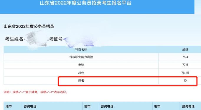 山东省公务员考试职位表_2021山东公务员报考职位_公务员山东省考职位表2021
