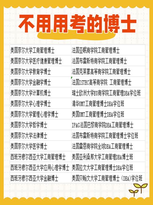 华中科技管理科学与工程_华中科技大学管理学院_华中科技大学管理学院联系方式