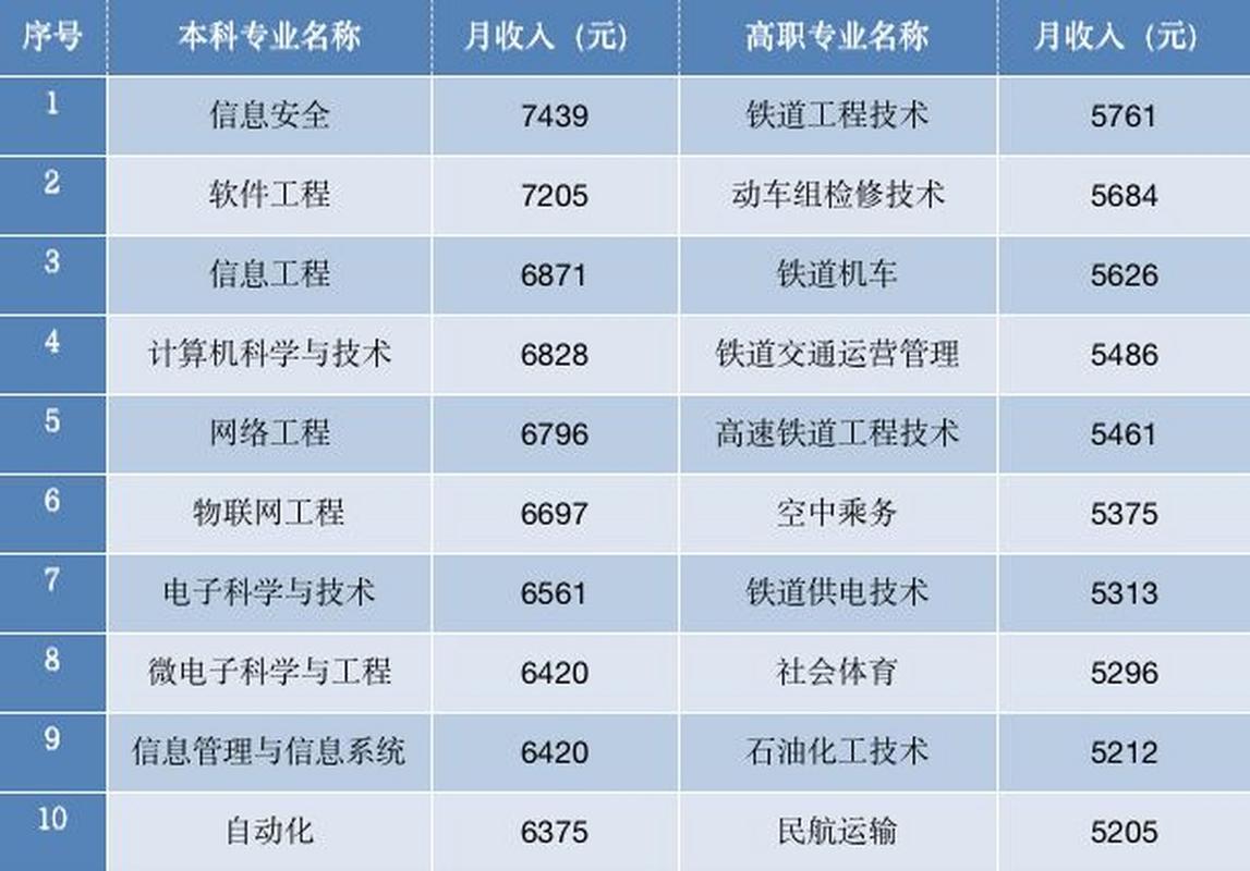 重庆师大的专业_重庆师范大学各专业_重庆师范大学专业