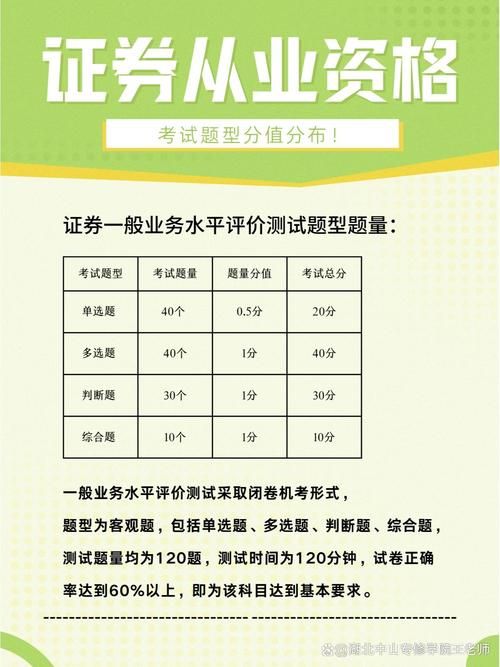 证券业协会准考证打印_证券业协会官网证书打印_中国证券业协会准考证打印
