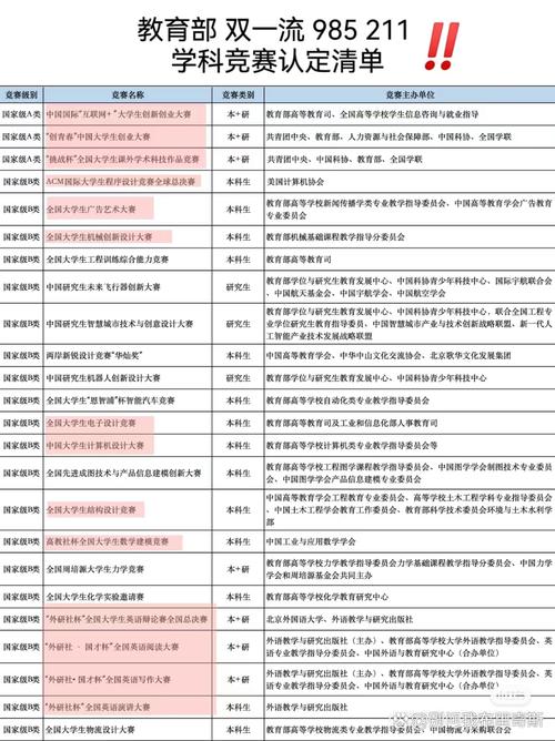 哈尔滨体育招生官网_哈尔滨体育学院招生办公室电话_哈尔滨体育学院招生办公室