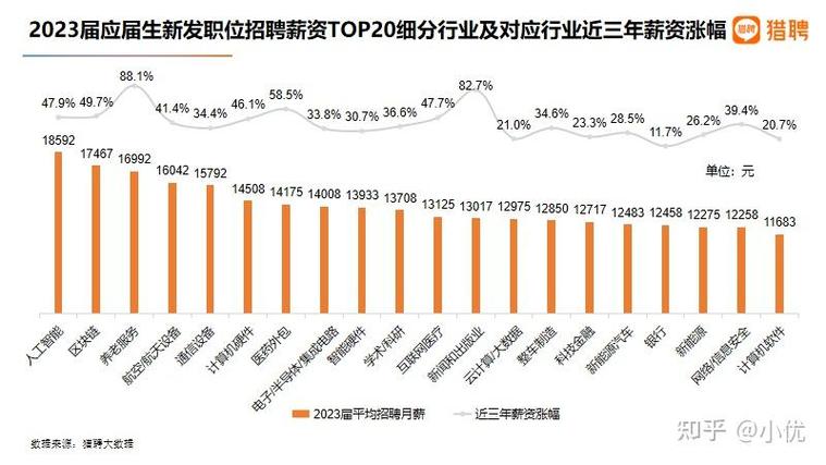 安徽工程大学就业创业指导_安徽工程大学就业网_安徽就业大学工程网官网
