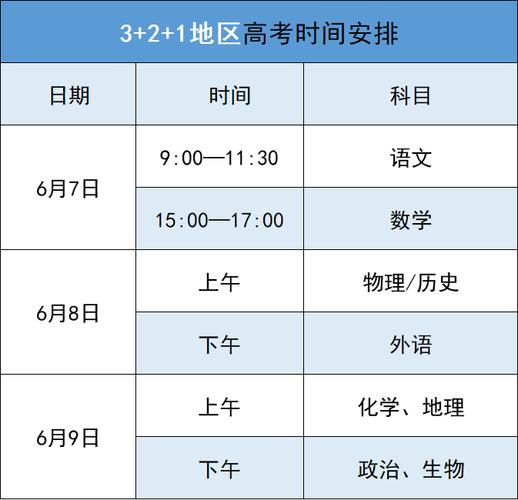 什么时候高考2022年_高考2022年高考时间_2022高考是